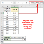 COS Function In Excel Usage With Examples Excel Unlocked