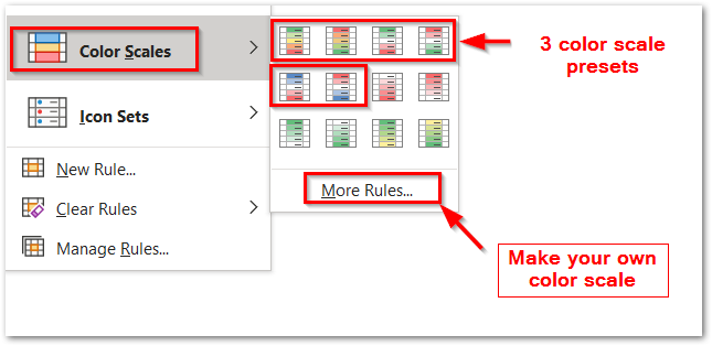 Conditional Formatting Using Color Scales Excel Unlocked