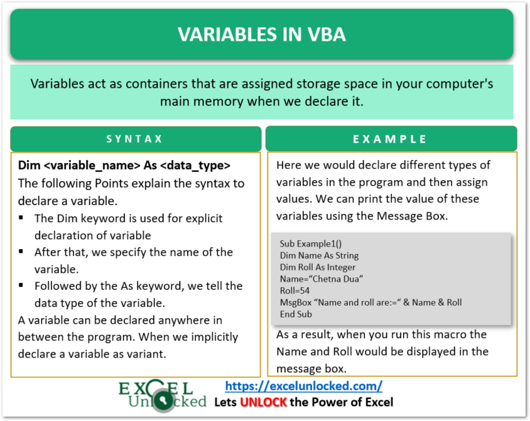 Variables In VBA Declare Initialize Examples Excel Unlocked