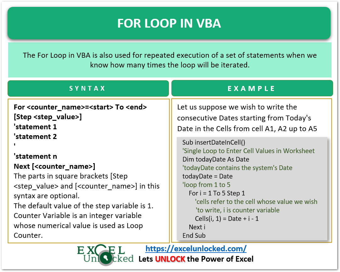 For Loop In Vba Excel Excel Unlocked