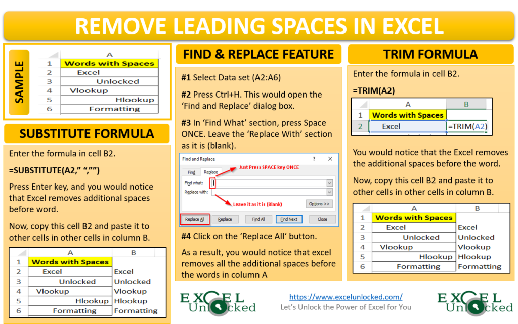 how-to-remove-leading-spaces-in-excel-excel-unlocked