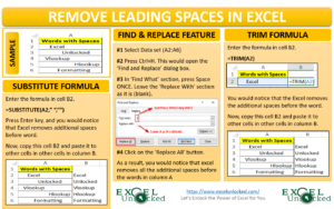 Remove Leading Spaces in Excel