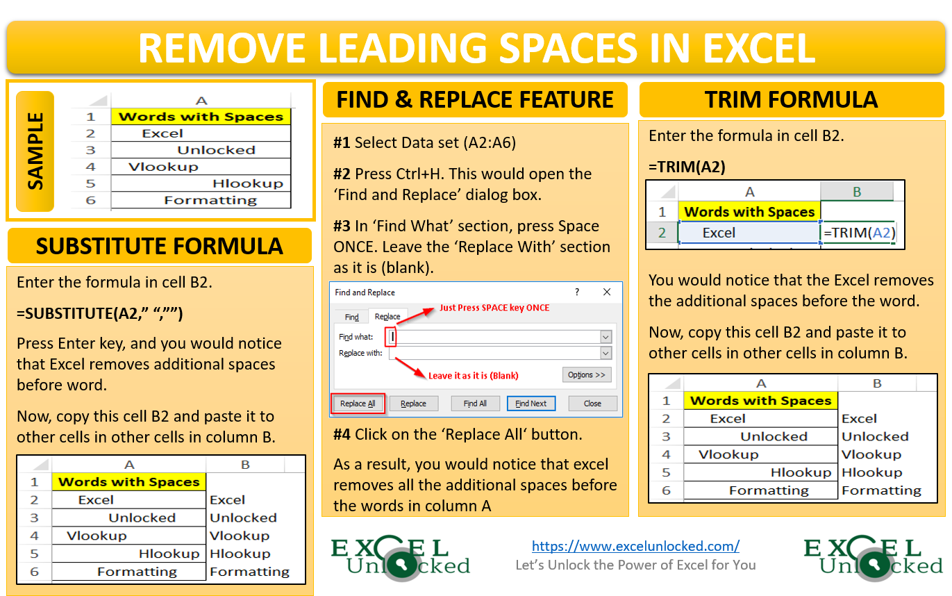 How To Remove Spaces In Excel To fully resolve our issue and ensure