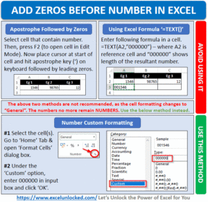 How to Add Zeros Before Number in Excel