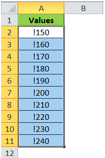 How to Remove the First Character from cells in Excel - Excel Unlocked