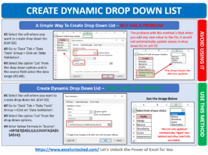 Creating Dynamic Drop Down List