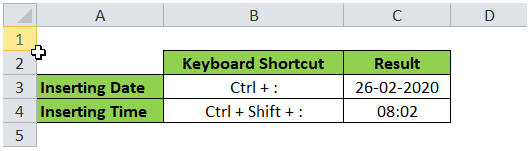 Date and Time Keyboard Shortcut Result