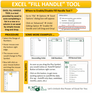 Excel Fill Handle Tool
