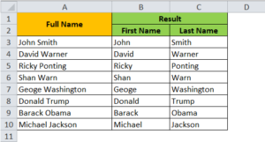 How to Separate First and Last Name from Full Name - Excel Unlocked