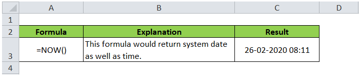 Using NOW Formula in Excel