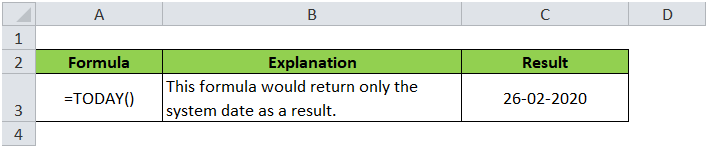 Using TODAY Formula in Excel