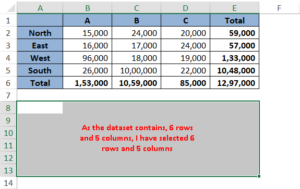 Three Ways to Find Formula Cells in Excel - Excel Unlocked