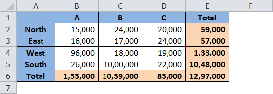 Changing Cell Color of Only Formula Cells