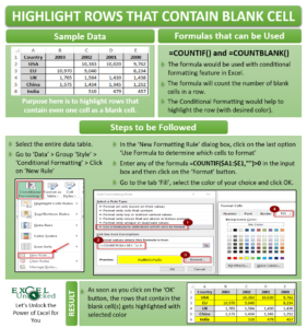 Highlight Rows that Contain Blank Cells