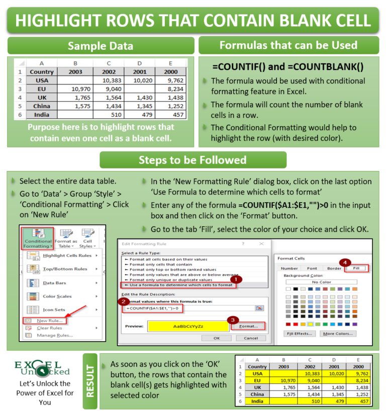 How To Highlight Row That Contains Blank Cells Excel Unlocked