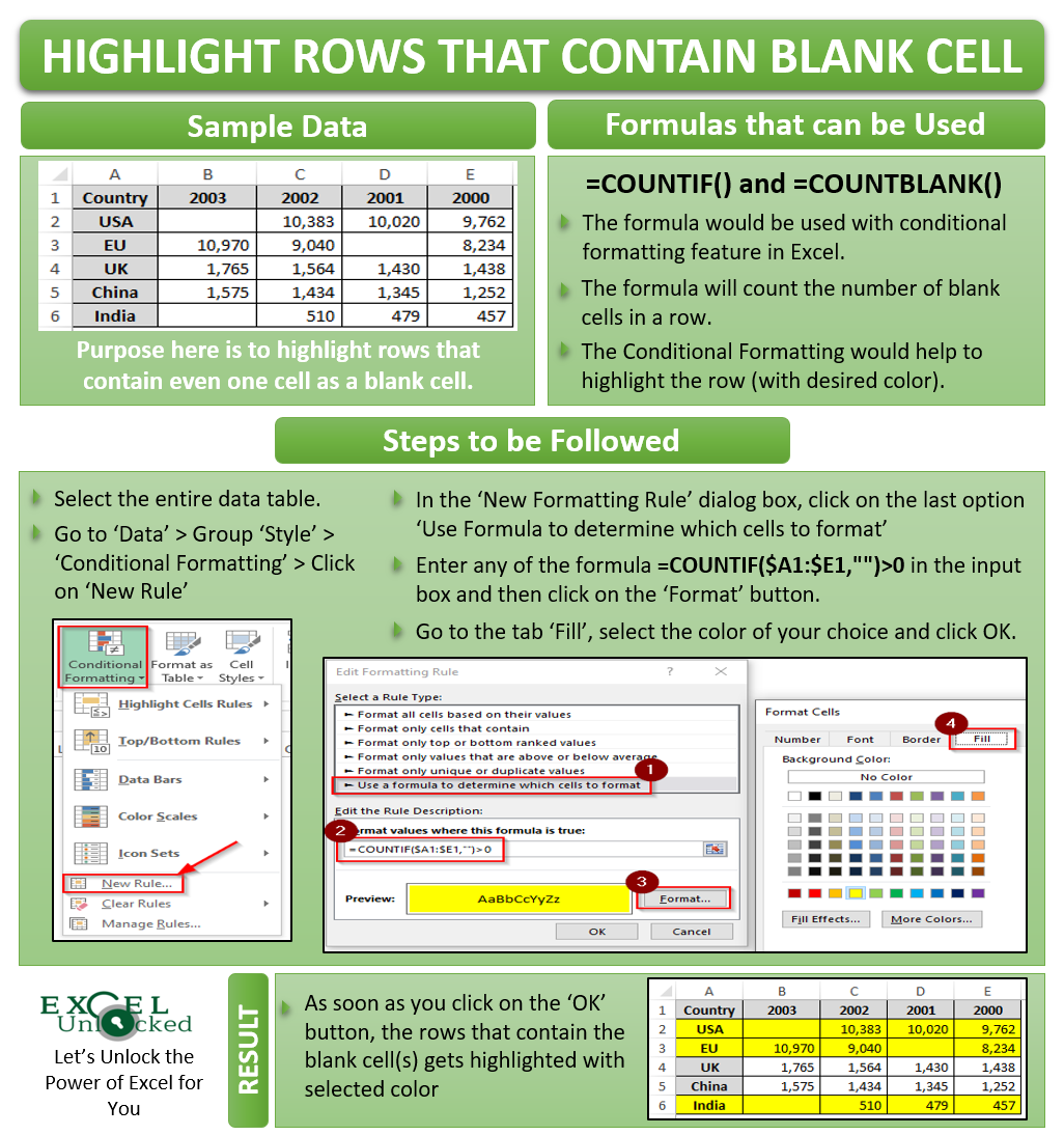 how-to-highlight-row-that-contains-blank-cells-excel-unlocked