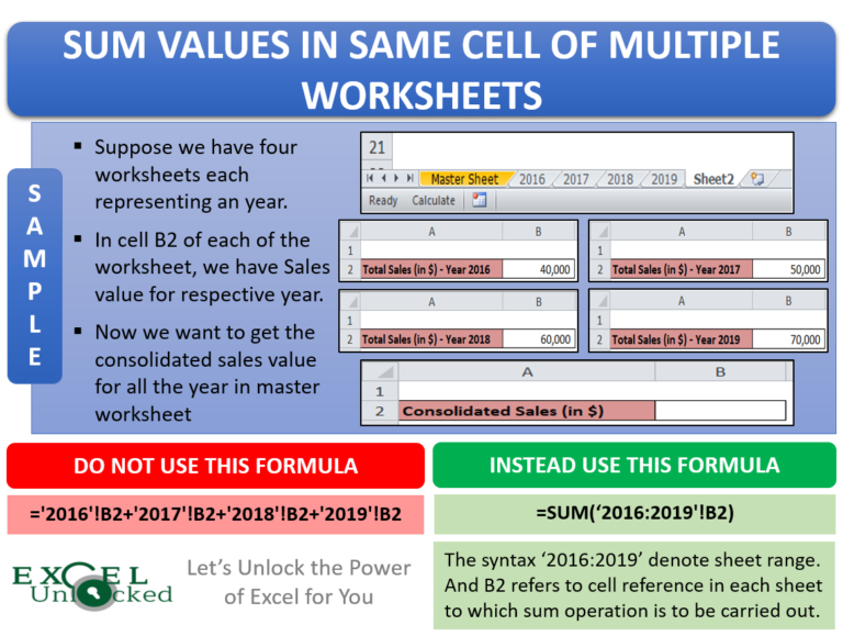 how-to-sum-values-in-same-cell-of-multiple-worksheets-excel-unlocked