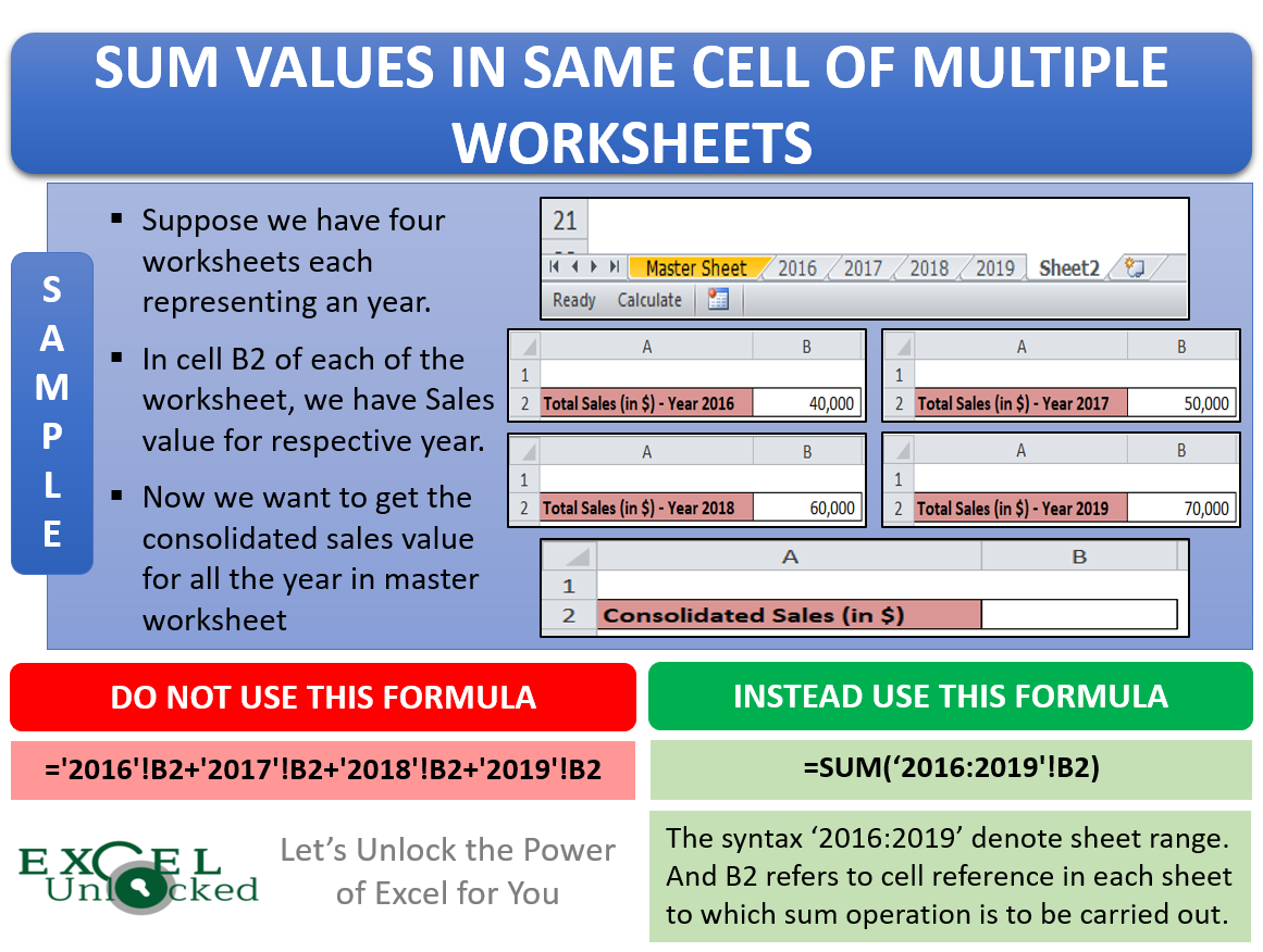 Adding Same Cell On Multiple Worksheets