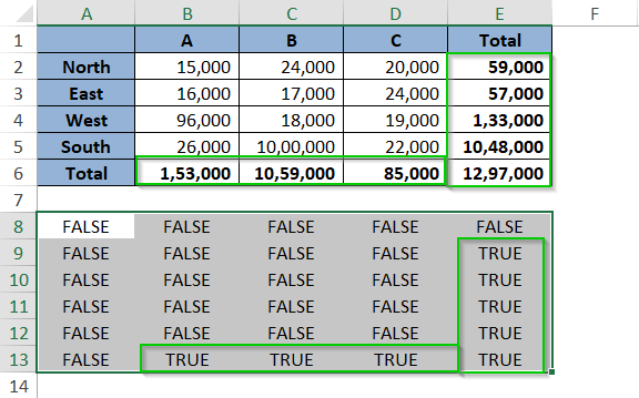 Result of ISFORMULA formula Excel