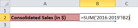 Sum Values in Same Cell of Multiple Worksheets