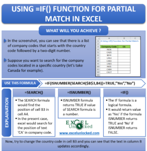 Using =IF() Function For Partial Match in Excel