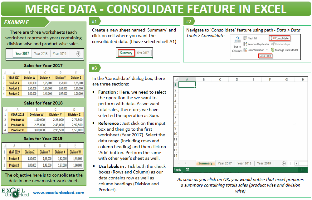 merge-your-data-using-consolidate-feature-in-excel-excel-unlocked
