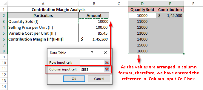 What If Analysis Data Table In Excel Excel Unlocked 7546