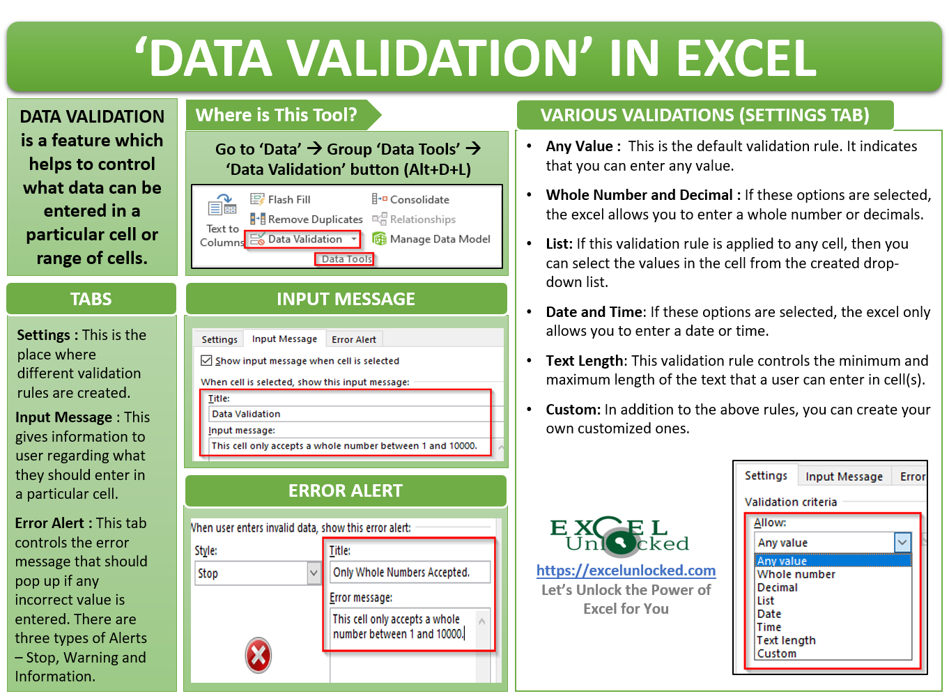 Data Validation in Excel Control Data Input Excel Unlocked