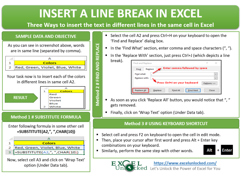 how-to-replace-a-character-with-a-line-break-in-excel-3-easy-methods