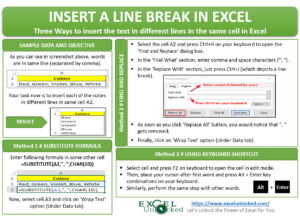 Insert a Line Break in Excel