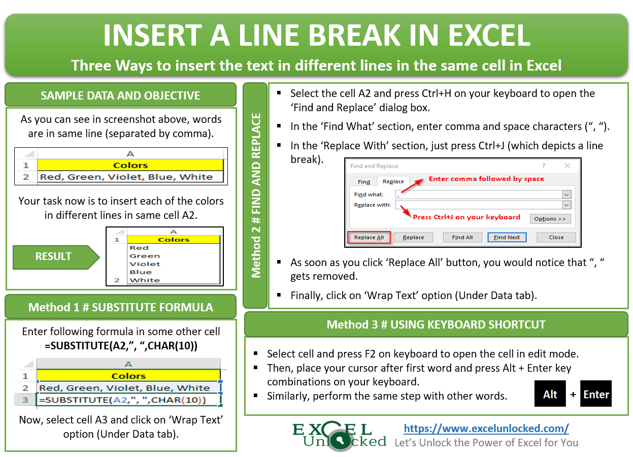 Insert a Line Break in Excel