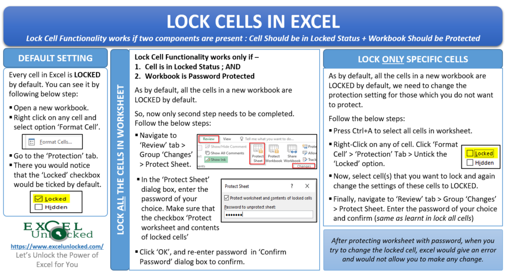 How to Lock and Protect the Cells in Excel Excel Unlocked