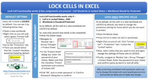 Lock Cells in Excel