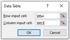 Two Variable - Data Table Dialog Box