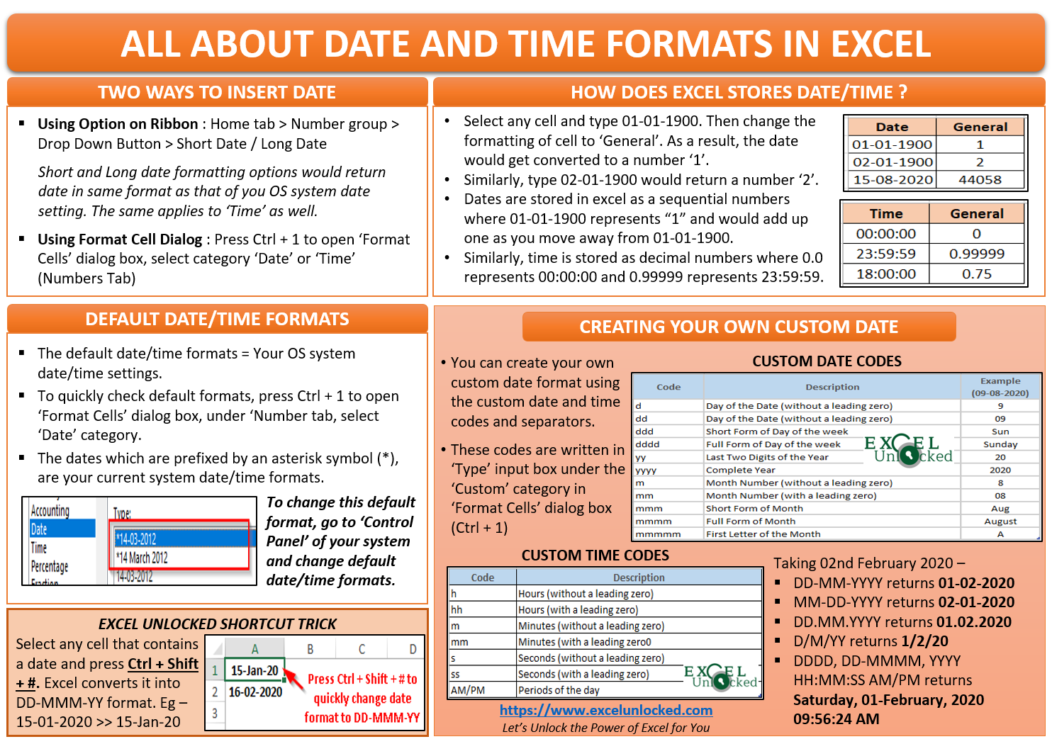 how-to-use-the-excel-date-function