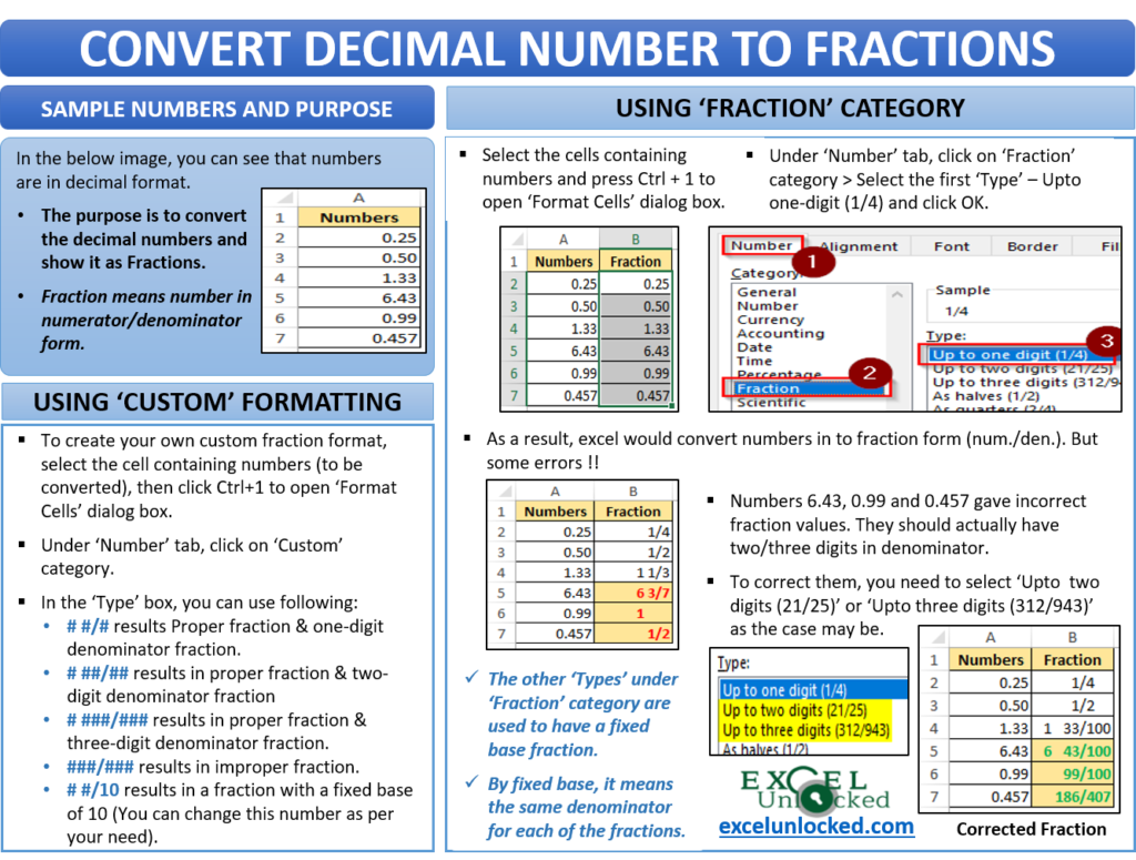 convert-decimal-to-fraction-in-excel-excel-unlocked