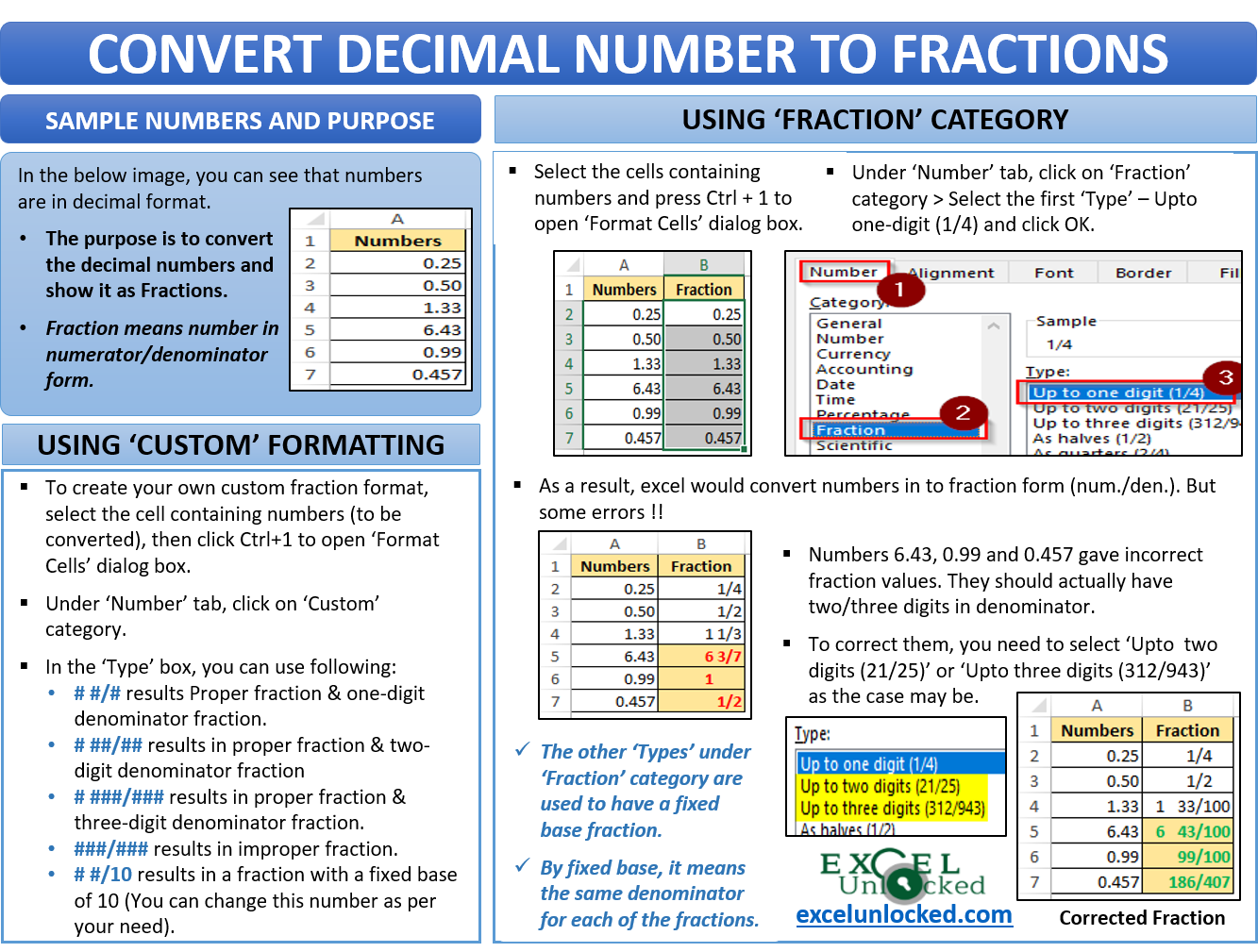 Convert Decimal To Fraction In Excel Excel Unlocked