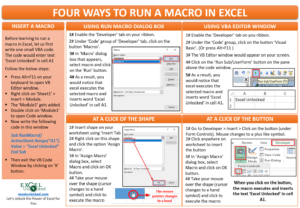 Four Ways to Run A Macro in Excel