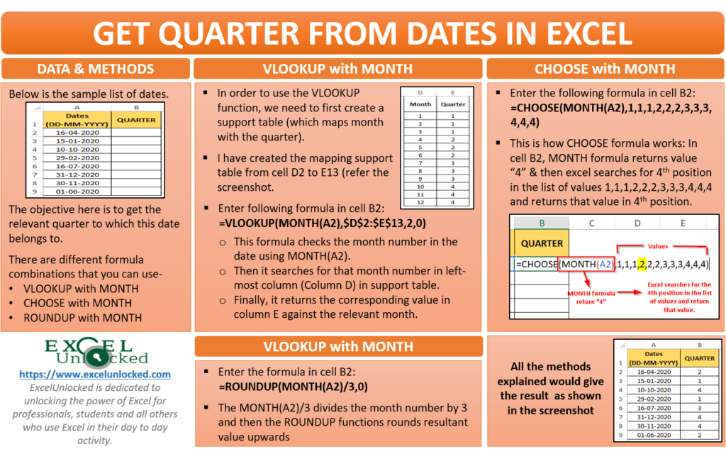 convert-date-to-quarter-in-excel-excel-unlocked