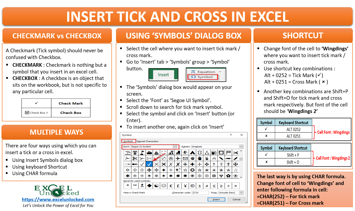 Insert Tick Mark or Cross Mark in Excel - Excel Unlocked