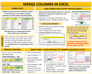 Merge Columns in Excel