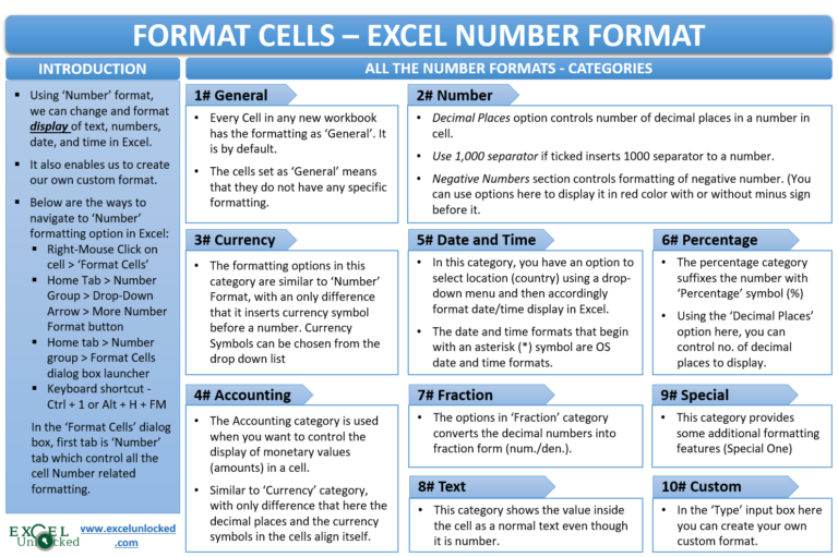 c# excel cell number format