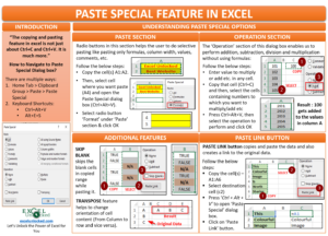 Paste Special Feature in Excel