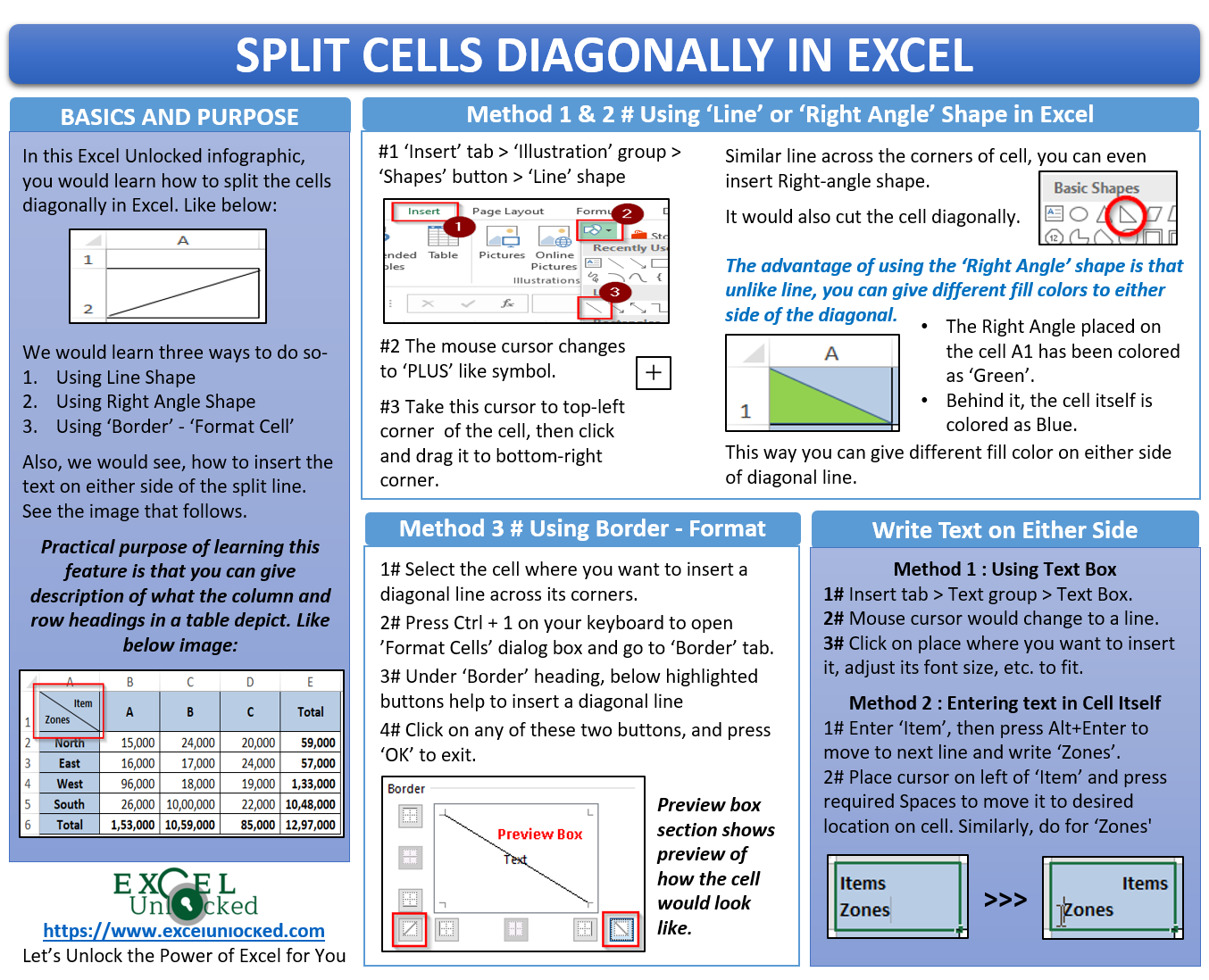 Split Cells Diagonally in Excel