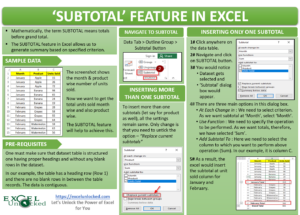 Subtotal Feature in Excel