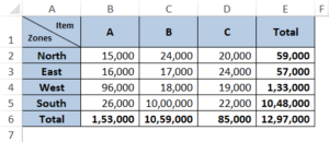 how to split a cell diagonally in excel and add text