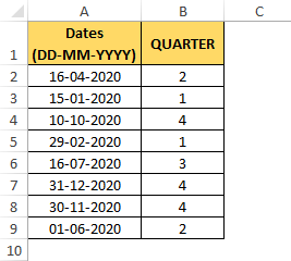 VLOOKUP formula copied to other cells