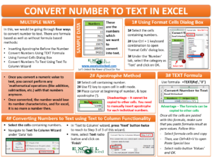Convert Numbers to Text in Excel
