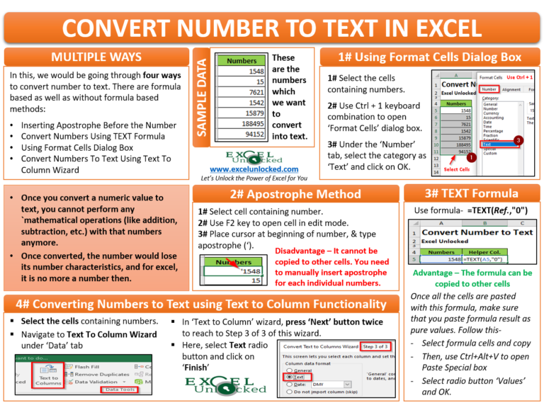 change-and-convert-number-to-text-in-excel-excel-unlocked