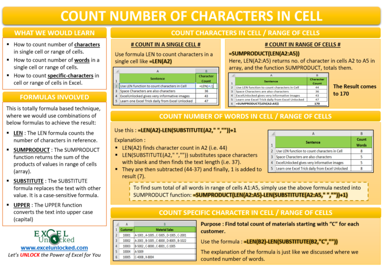 count-number-of-characters-in-cell-or-range-of-cells-excel-unlocked